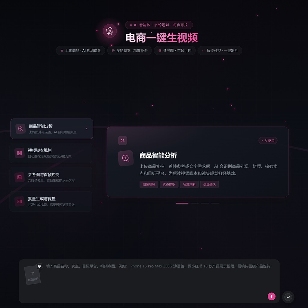 AIGC全平台模型聚合实战